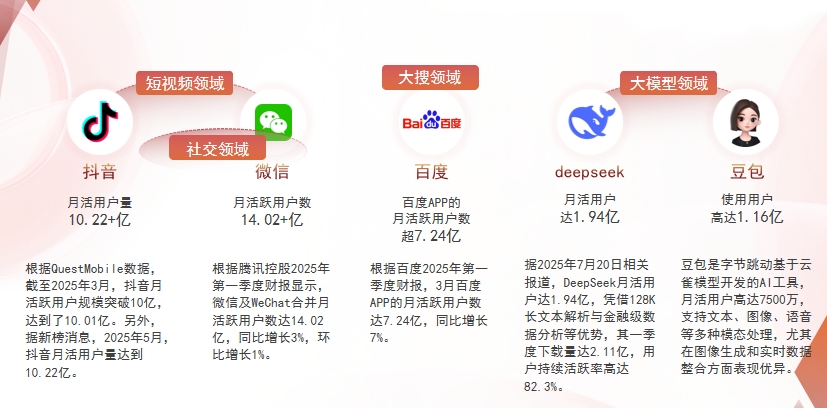 【海西】中山GEO哪家好？为什么主动优化比被动收录更有效？