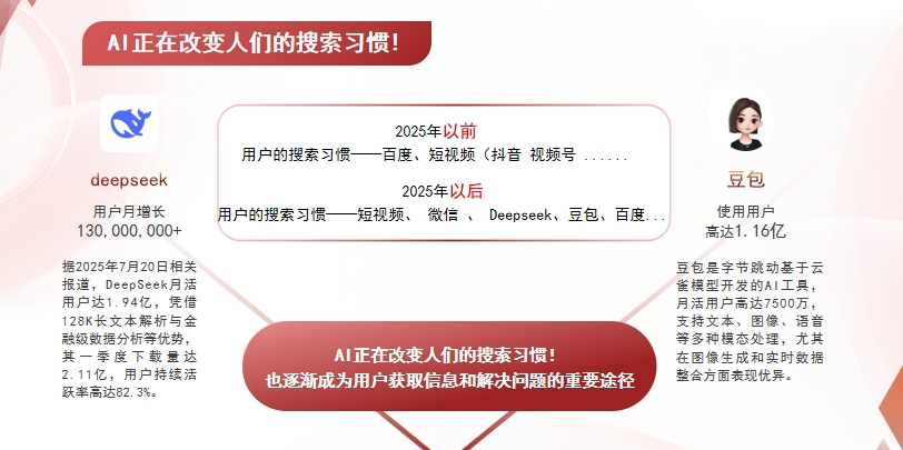 【海西】中山GEO哪家好？AI搜索优化全解析